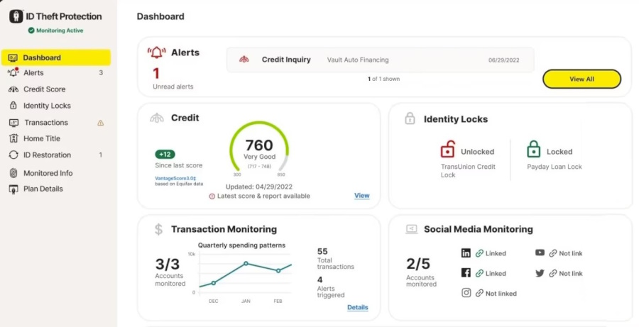 LifeLock dashboard