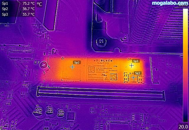 サーモグラフィーで表面温度を確認