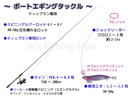 ボートエギング（ティップラン）でアオリイカ狙い！スピニングタックル