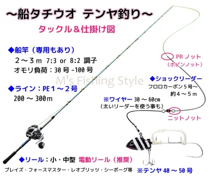 船から狙う太刀魚のテンヤ釣りタックル・テンヤ・便利グッズのご紹介