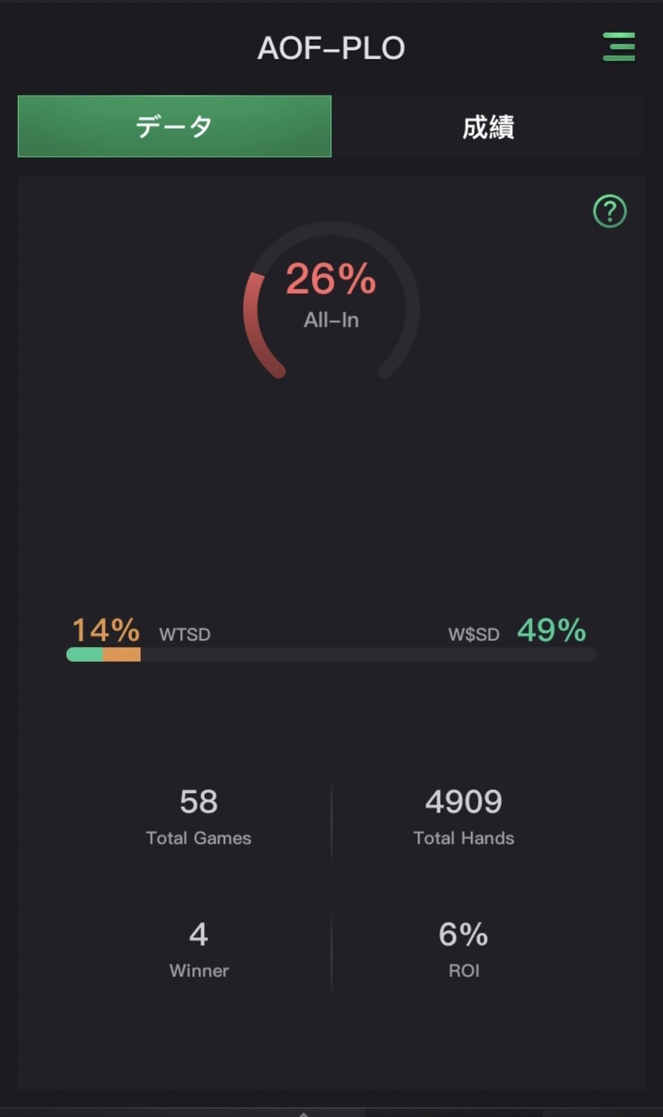 KKPokerはイカサマがあるのか調査してみた