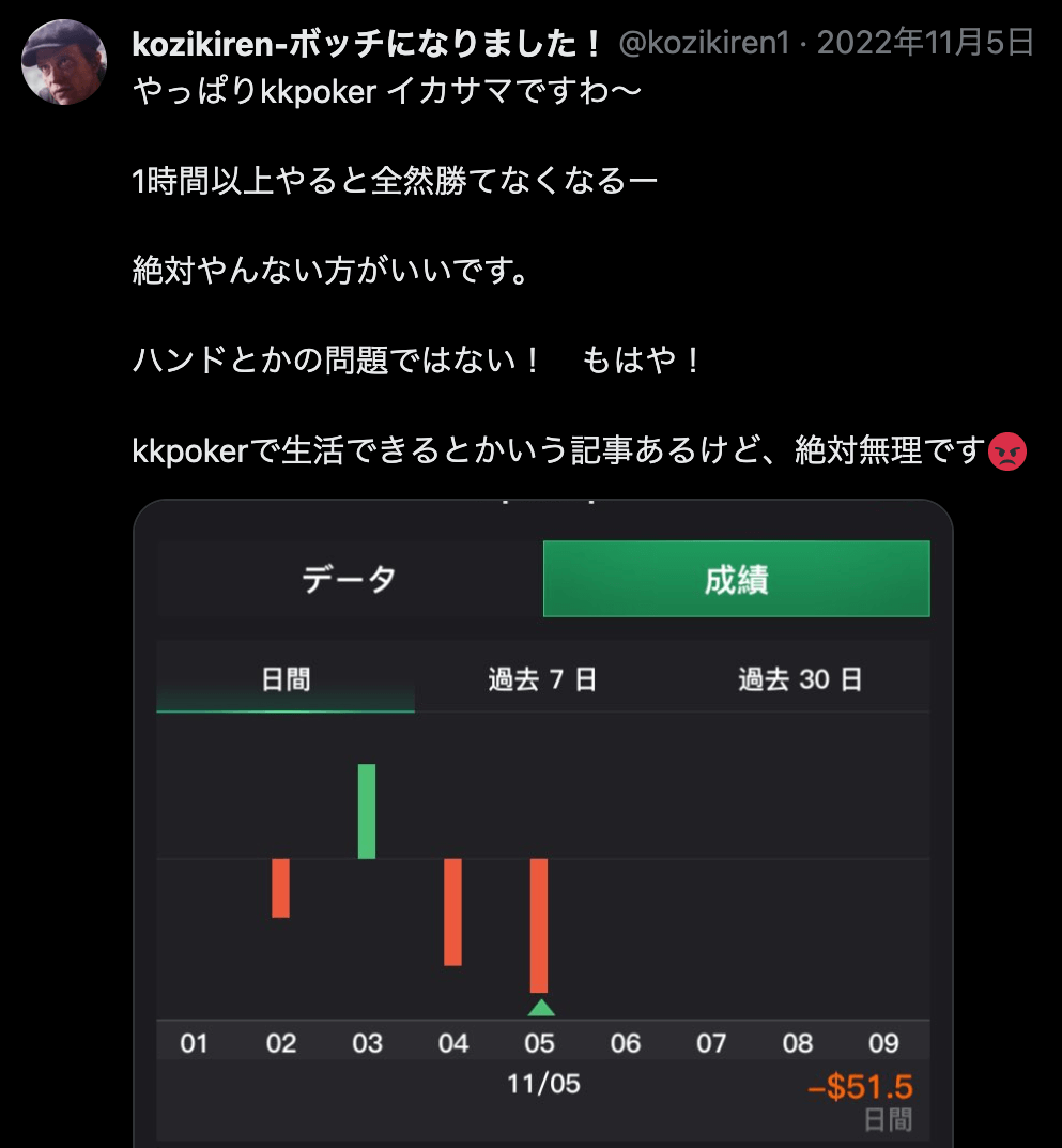 1時間以上やると勝てないからイカサマ