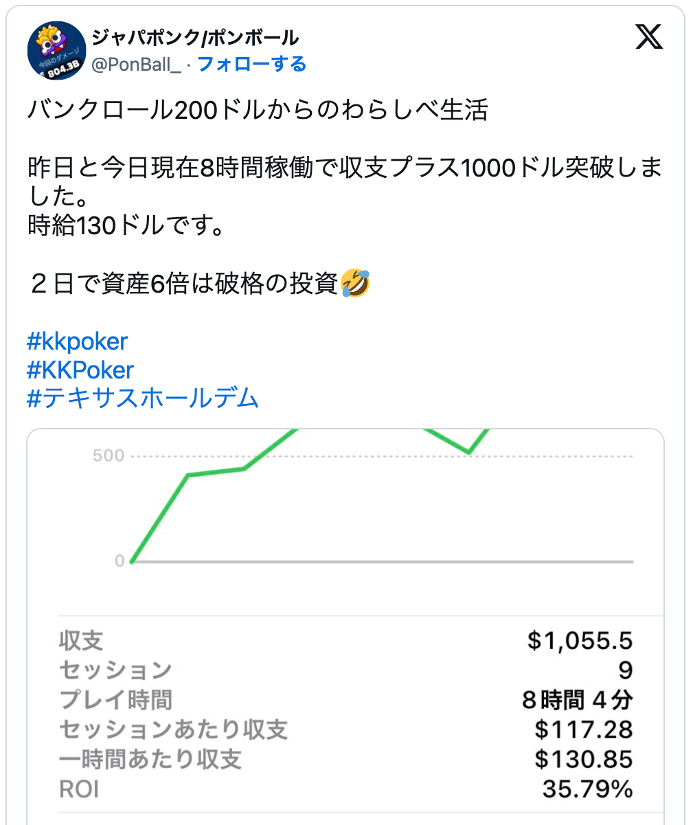 KKPoker 稼げる 時給130ドル