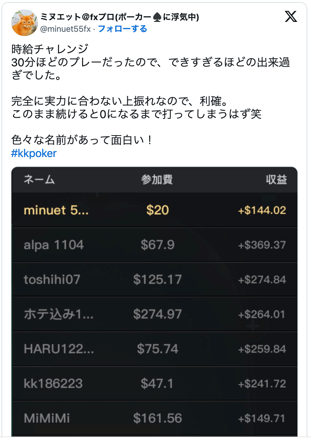 KKPoker 稼げる 時給280ドル