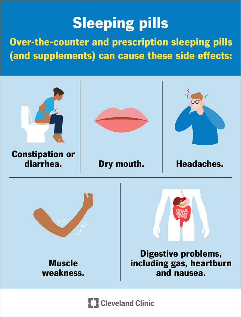 Sleeping pills (and supplements) side effects, including constipation, diarrhea, dry mouth and headaches