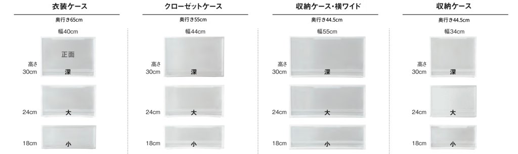 無印良品 衣装ケース＆収納ケースの選び方＆組み合わせ例