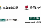 大手損保4社２０２５年１月から自動車保険料の値上げ。収益性が悪化のためとのことだが決算は過去最高の爆益・・・