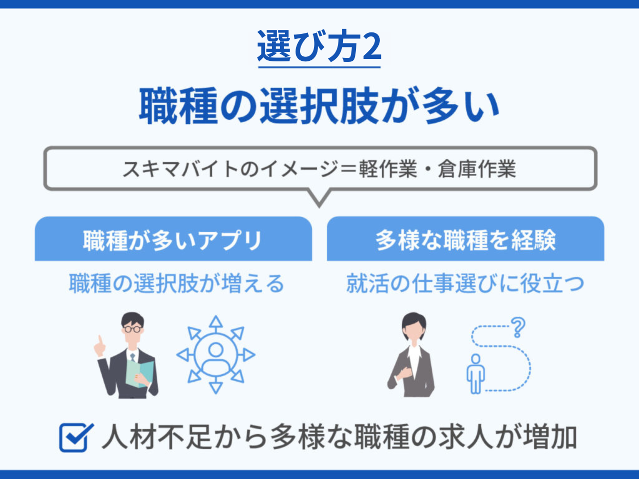 職種の選択肢が多い