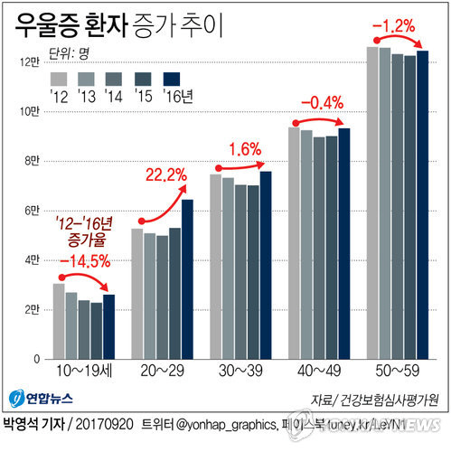 /연합뉴스