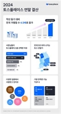 토스플레이스 가맹점 8만 5000개 돌파…전년比 4.5배↑