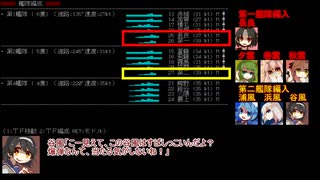 (1942/6/5 AM8:00)【昭和の艦これ?】「Last 5 Minutes」偽実況プレイ(ミッドウェー海戦Another Story) #6