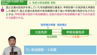 令和６年受験用[Step.2宅建業法02]免許の種類・有効期間・更新・免許換え