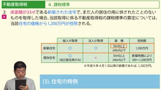 令和６年受験用[Step.2税・鑑定02]不動産取得税