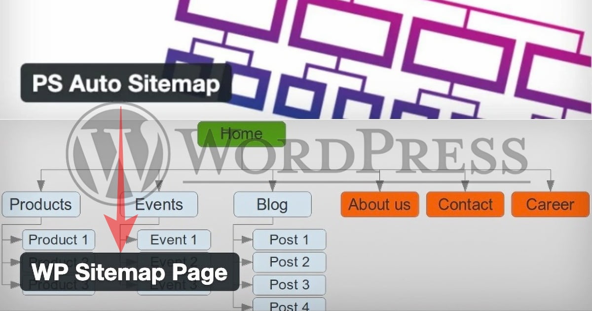 WP Sitemap Pageプラグイン【HTMLサイトマップ自動生成】の導入設定方法！