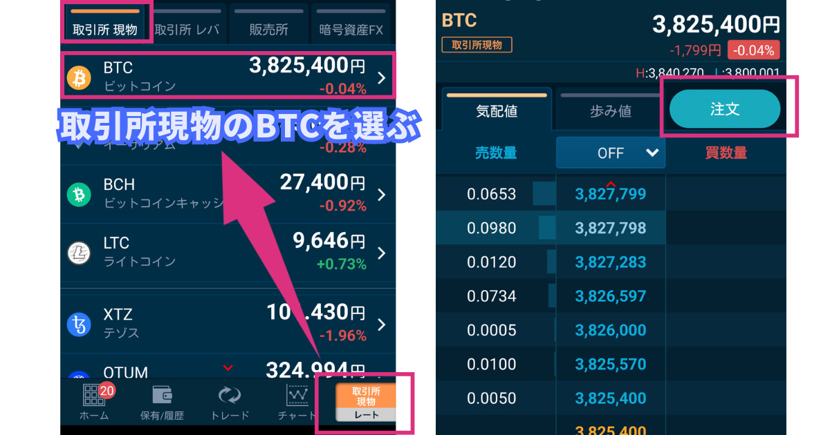 出金したビットコインを日本円にする方法