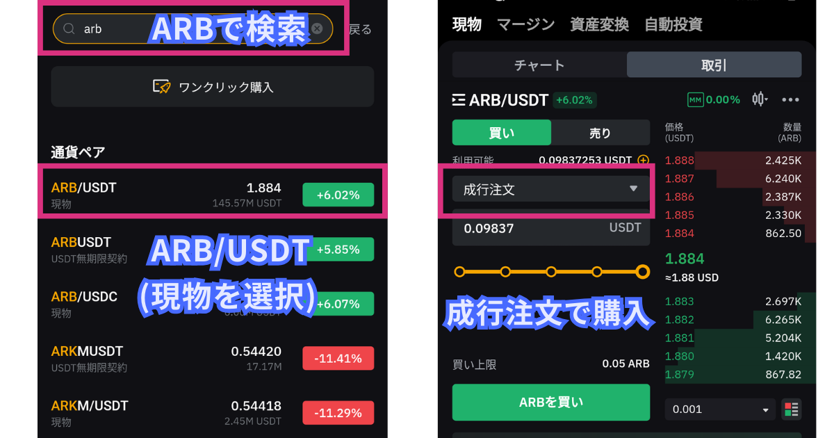 海外取引所でアービトラムを買う方法