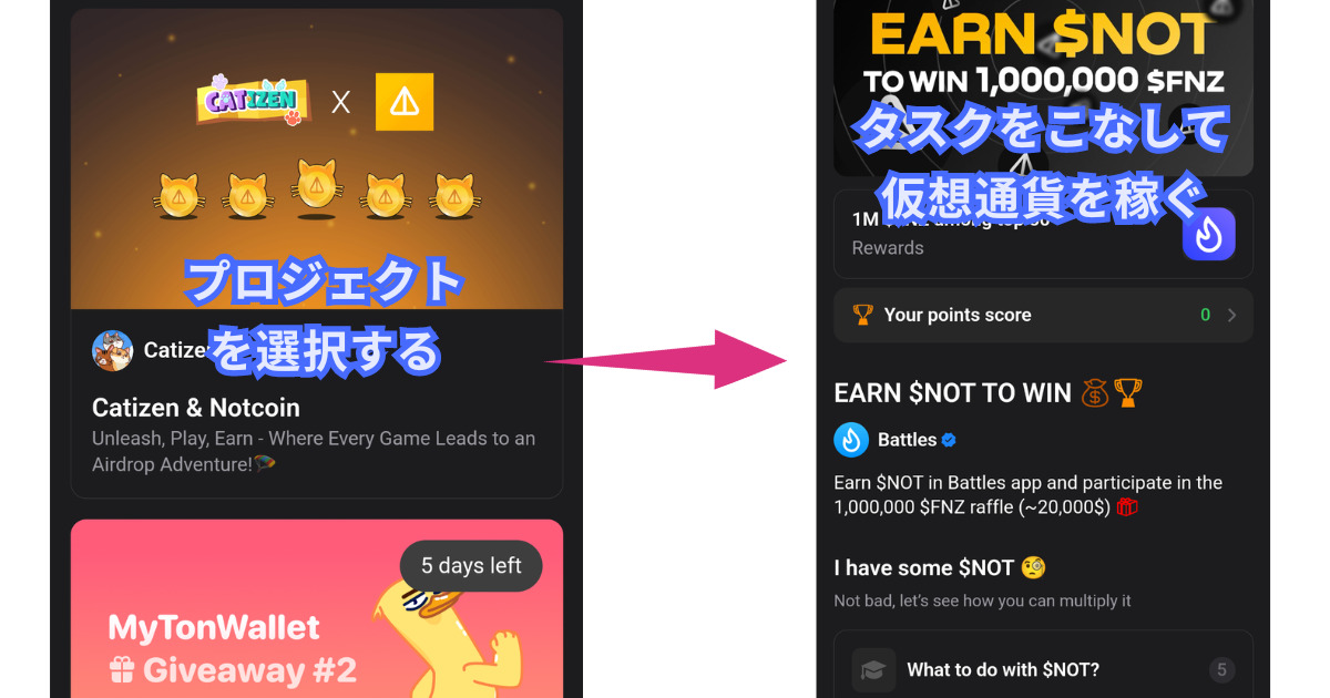 notcoin(ノットコイン)の稼ぎ方