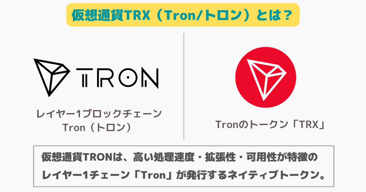 仮想通貨TRX(Tron/トロン)とは