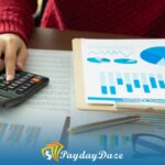 A person using a calculator on a desk and a paper of installment loans charts in Idaho