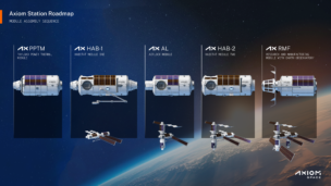 Axiom Space Adjusts Space Station Plans