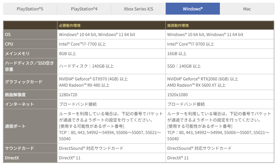 FF14の推奨動作環境