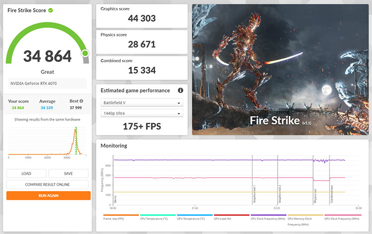 FireStrike