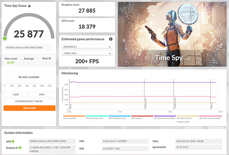 3DMARK