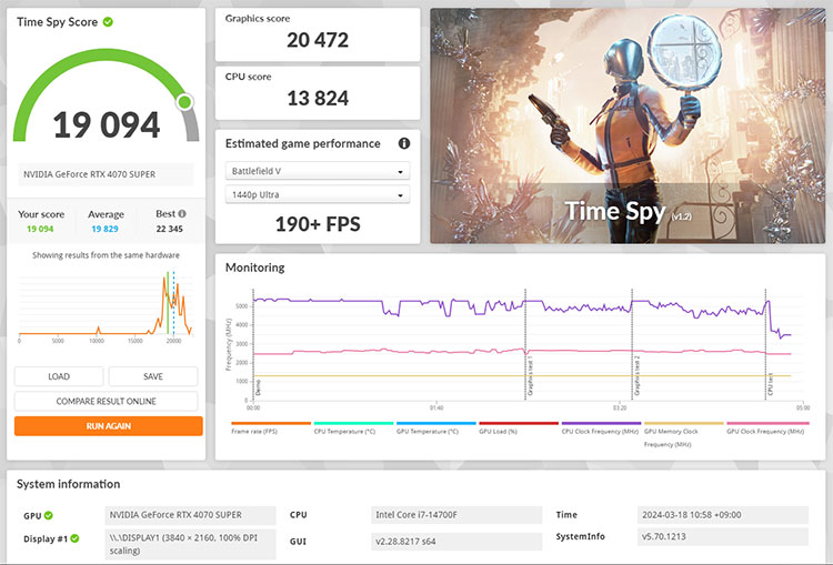 3DMARK