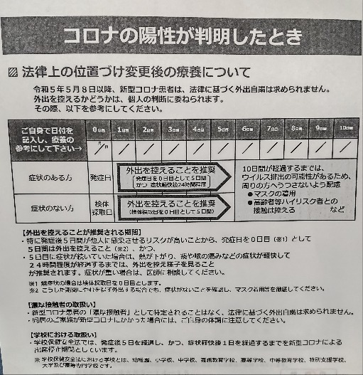 5類になったコロナに感染して自宅療養中です_d0338523_16280749.jpg