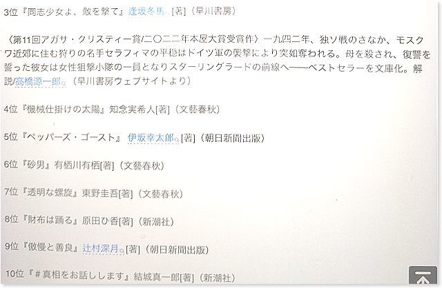 トーハン　文庫本週間ランキング1/15　＆　「恍惚の人」_c0006757_11193117.jpg