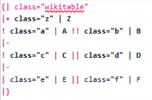 syntaxhighlight-missing-for-wikitable-pipe.png (161×244 px, 4 KB)