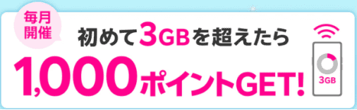 楽天モバイル3GB超過キャンペーン