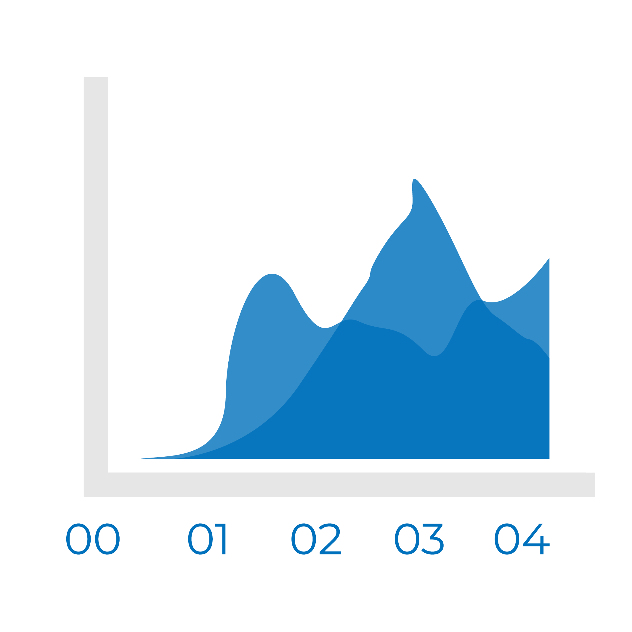 24-Steam Graph