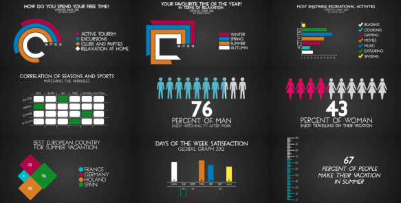 Example of video animation for a survey results presentation