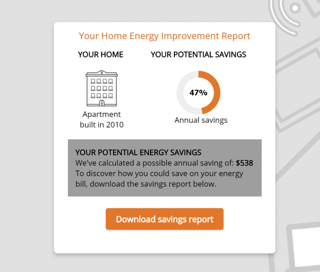 scored survey