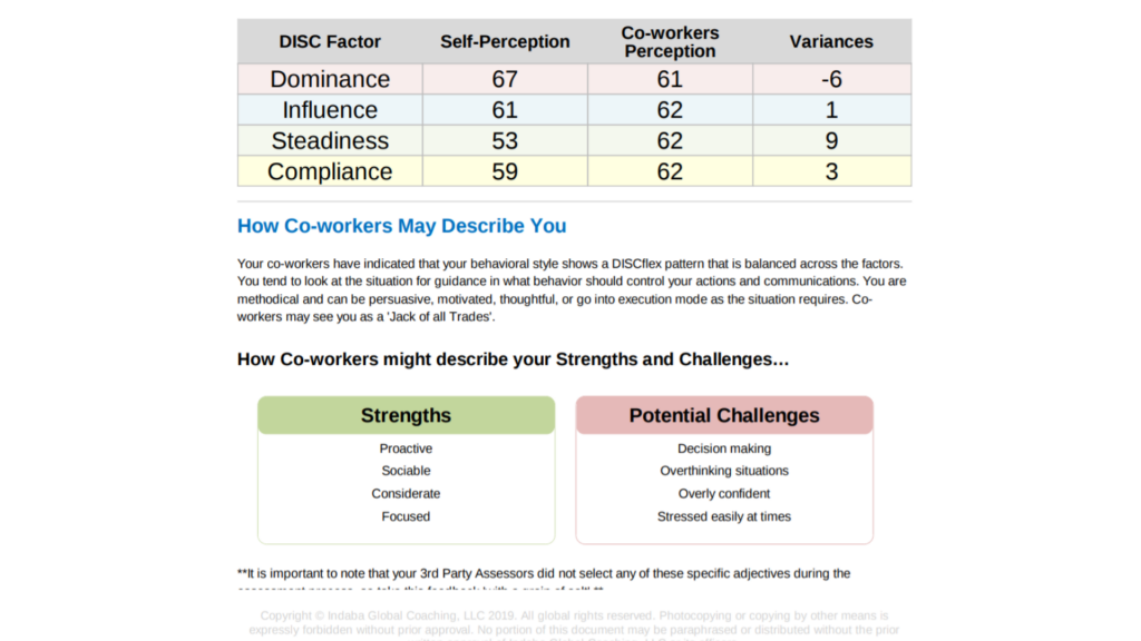 Various data from an assessment result represented in text and tabel overviews