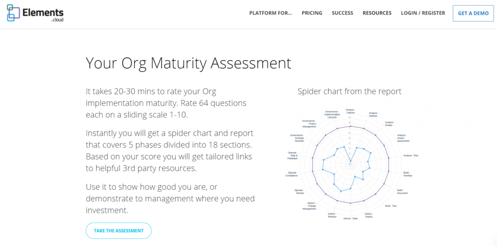 Org Maturity Assessment