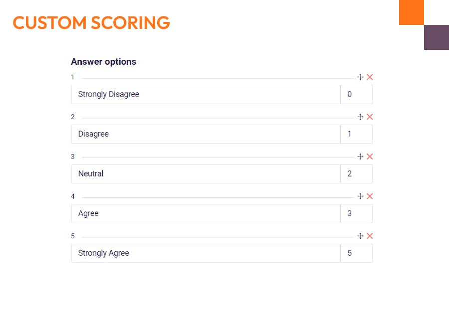 How to create an assessment: scoring