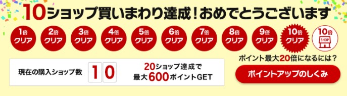 楽天市場×ハピタス　　楽天市場の定例セールでは、10ショップ買い回りを達成を目指そう