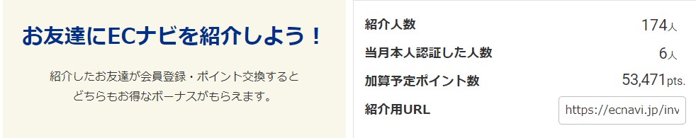 ECナビの友達紹介数（2022年10月）2