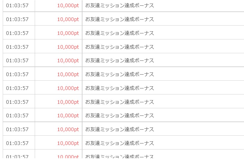 ポイントタウンで獲得した友達紹介ポイント（2021年10月②）