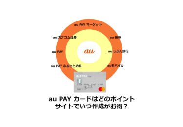 （2025/1）au PAY カードはどのポイントサイト経由がお得か比較