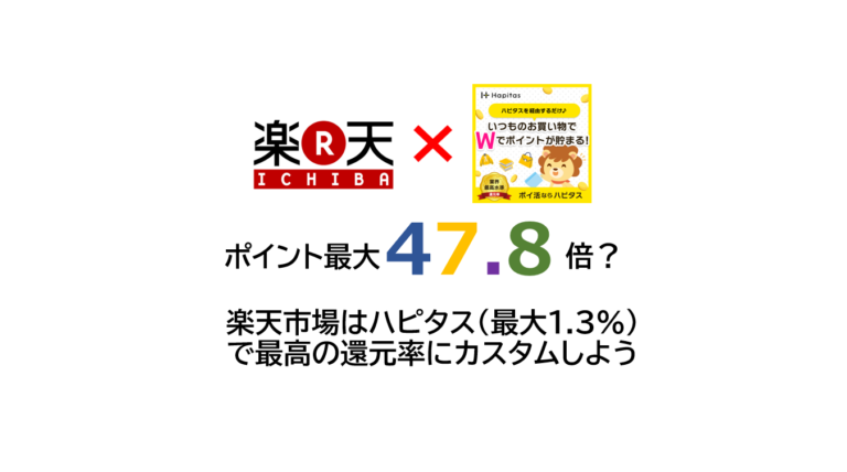 楽天市場はハピタス経由で最高の還元率にカスタムしよう