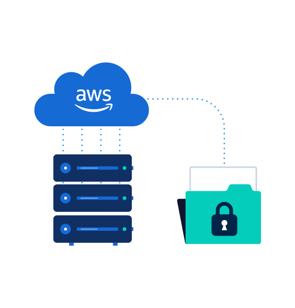 Ihre Daten werden sicher auf AWS-Servern gehostet