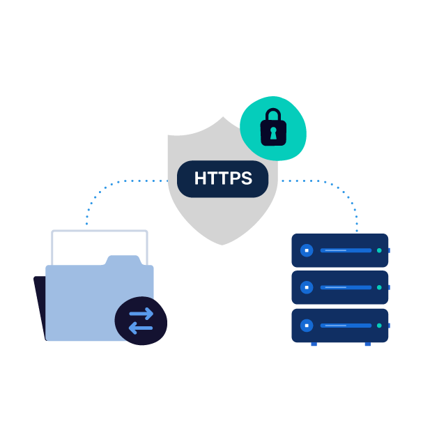 Ihre Daten werden über eine HTTPS-fähige Verbindung übertragen