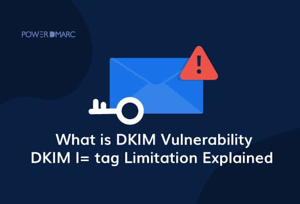 DKIM 漏洞