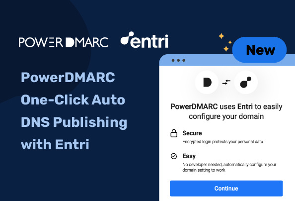 PowerDMARC One-Click Auto DNS Publishing with Entri