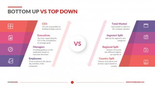 Bottom Up vs Top Down