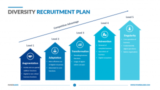 Diversity-Recruitment-Plan