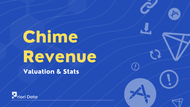 Chime Revenue